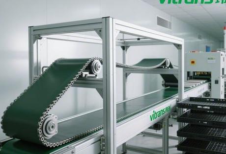 济宁环形倍速链